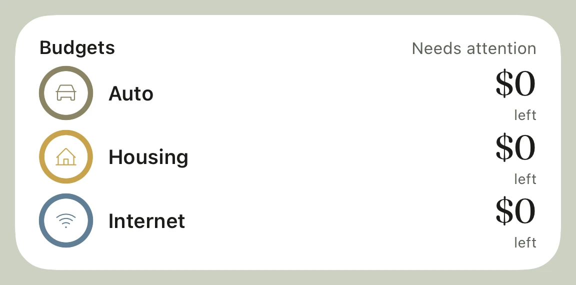 Chirp Budgets widget with category spending and amounts left